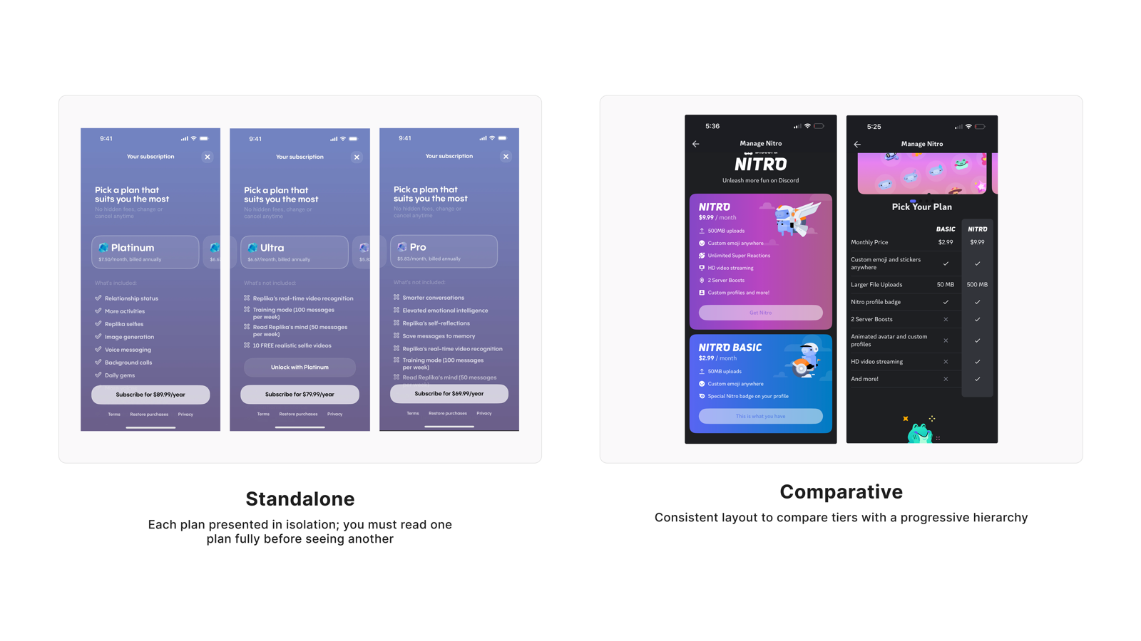 Standalone vs Comparative 布局对比